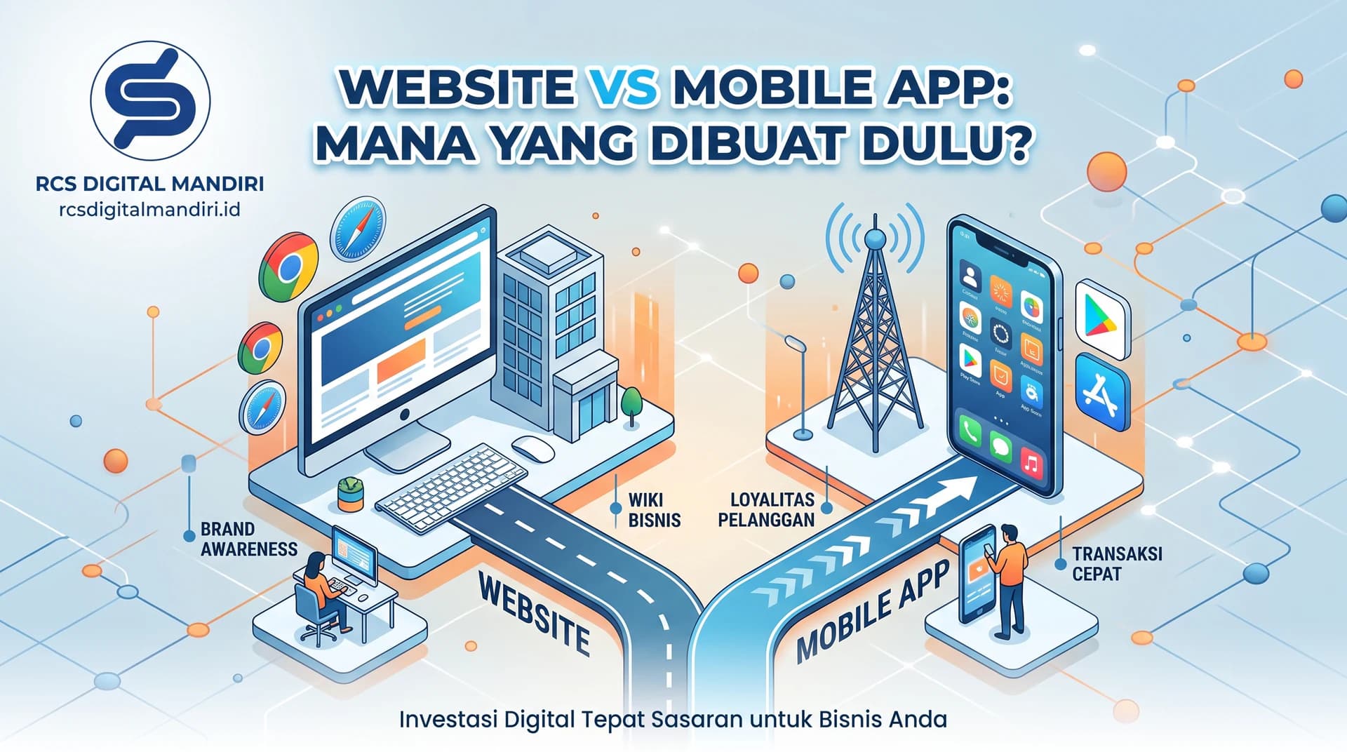 Website vs Aplikasi Mobile: Mana yang Sebaiknya Dibuat Lebih Dulu untuk Bisnismu?